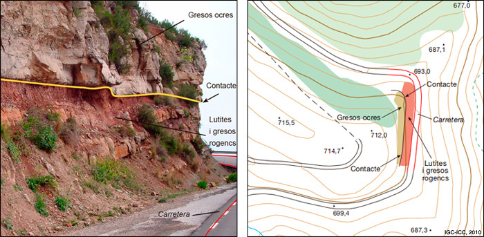 Photo and figure 1: In the photo two groups of rock can be clearly observed: a reddish and soft unit in the lower part to which is superimposed a group of layers of ocher-colored sandstones, more massive at the base. The contact between both units is clean. In the figure these units are represented and the projection of the contact is drawn on the topographic map.