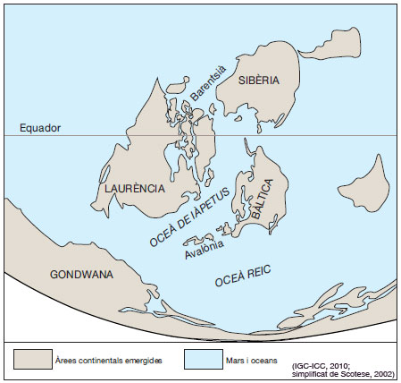 Figura 3: Situació de Gondwana, Laurència, Sibèria i Bàltica amb Avalònia ara fa 440 Ma