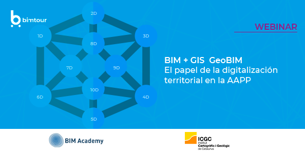 Cartell informatiu del seminari web "BIM+SIG=GeoBIM. El paper de la digitalització territorial en l’Administració Pública" i els logos de l'ICGC i de BIM Academy