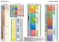 Miniature Geological timecharts (year 2006, poster 98x69 cm)