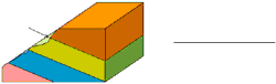 3D block Concordant contact