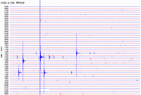 Sismograma de l'estació sísmica d'Organyà del dia 26 de febrer de 2017