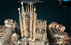 Sagrada Família i Eixample 3D Potree