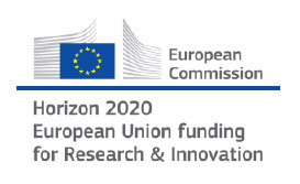 UE Horizon 2020