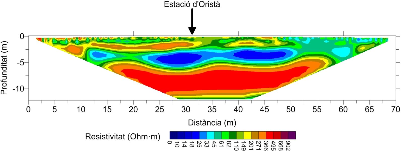 Model superficial de resistivitat elèctrica amb la ubicació del pou sísmic d'Oristà.